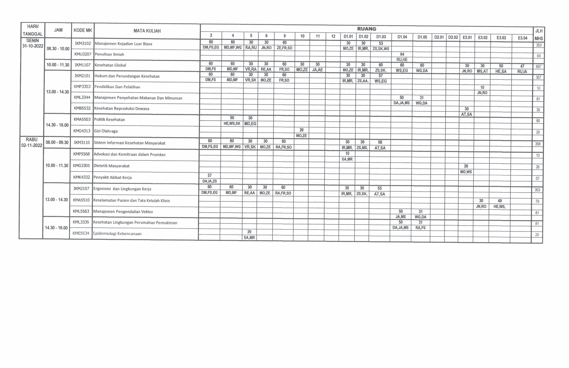 Daftar Pengawas UTS 1 5 page 0004