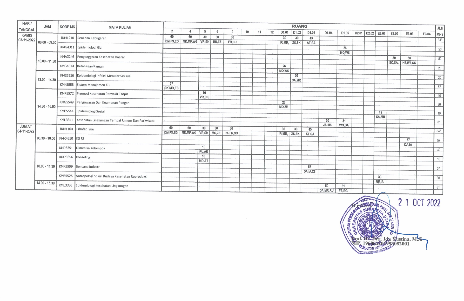 Daftar Pengawas UTS 1 5 page 0005