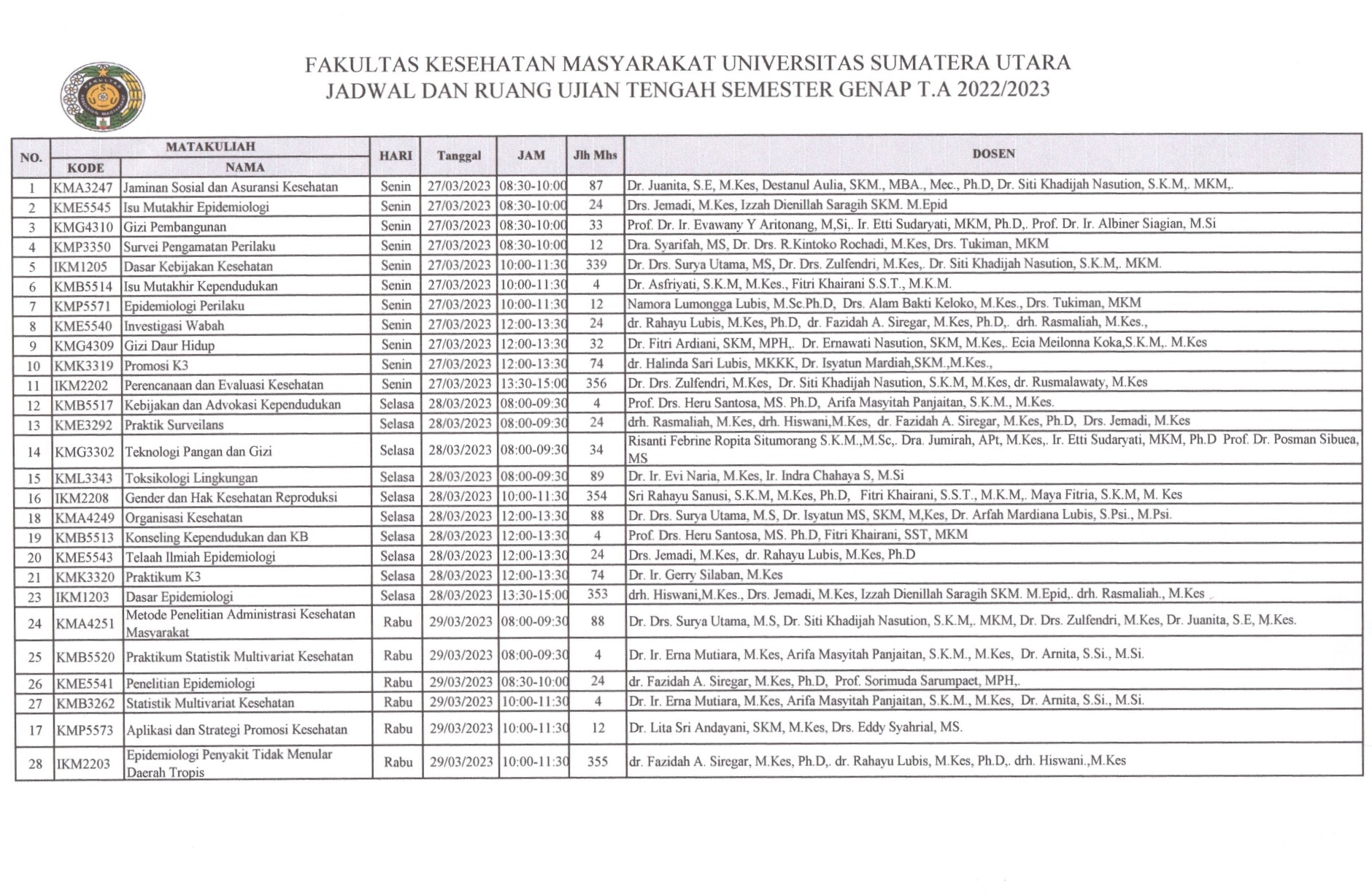 Jadwal UTS Genap T.A 22 23 pages to jpg 0002