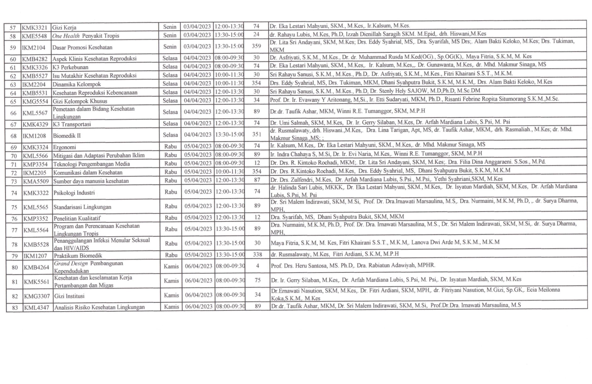 Jadwal UTS Genap T.A 22 23 pages to jpg 0004