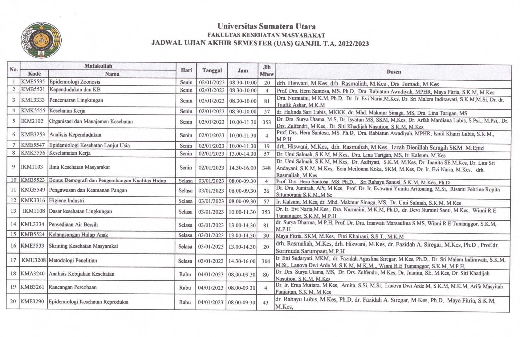 Jadwal UAS Ganjil TA. 22 23 2 5 page 0001