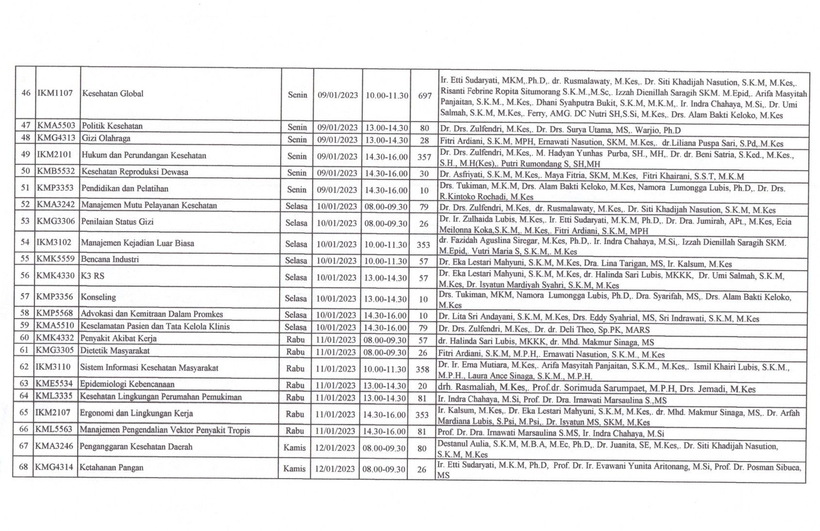 Jadwal UAS Ganjil TA. 22 23 2 5 page 0003